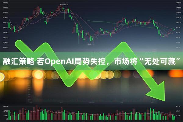 融汇策略 若OpenAI局势失控，市场将“无处可藏”